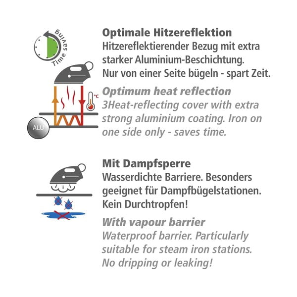 Triikimismatt Air Comfort - Wenko-image-4