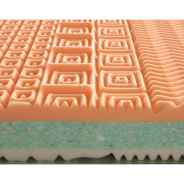 Kõva/keskmise vahuga kahepoolne madrats 120x200 cm Rena - Materasso-image-1