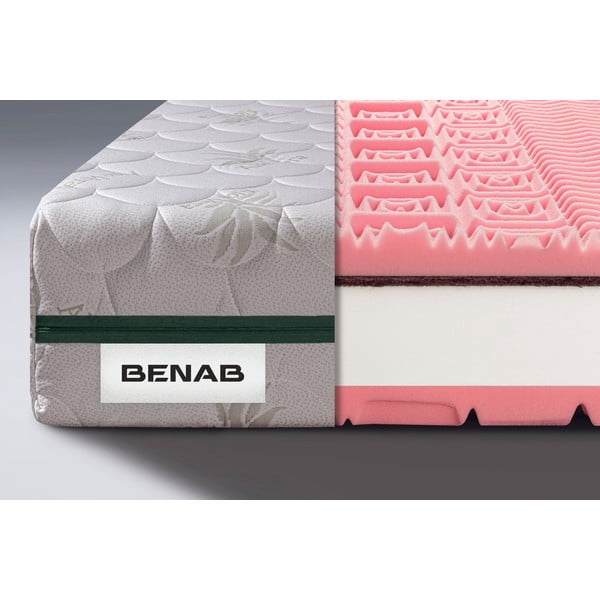 Keskmise/extrakindla vahtpolsterdusega kahepoolne madrats 120x200 cm BonRelax HR PLUS - BENAB-image-1