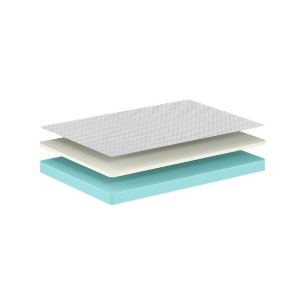 Laste poroloonmadrats 90x200 cm VISCO - Vipack-image-1