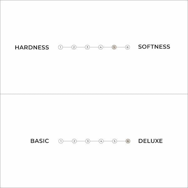 Valge pehme futonmadrats 120x200 cm Triple latex - Karup Design-image-4