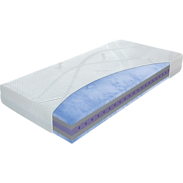 Keskmise kõvadusega poroloonmadrats 200x200 cm Blue magic - Materasso-image-2