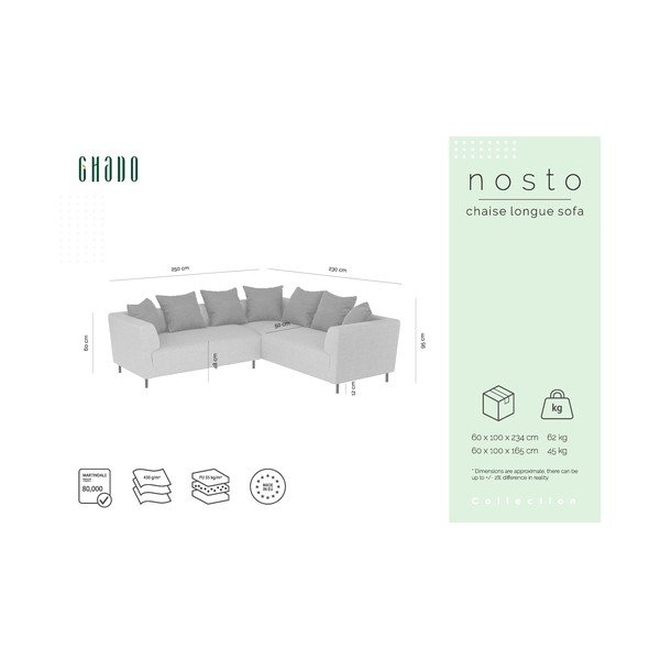 Roosa nurgas diivan , paremas nurgas Nosto - Ghado-image-3