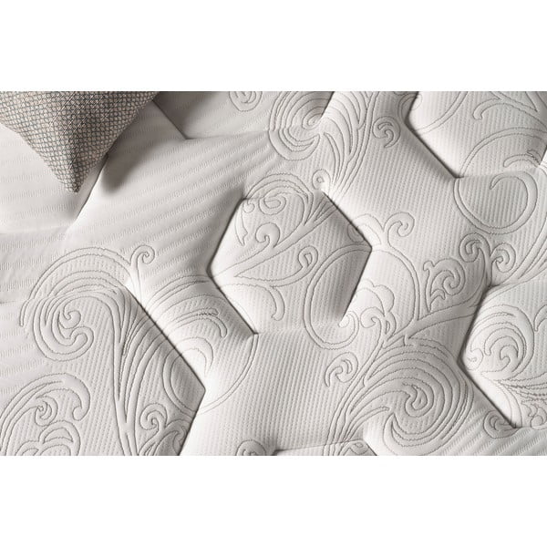 Kõva/keskmise vedruga kahepoolne madrats 90x200 cm Hexacare Bagged Springs - Moonia-image-4