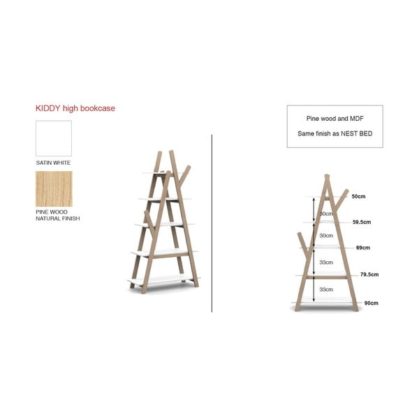 Laste raamatukogu Kiddy - Vipack-image-2