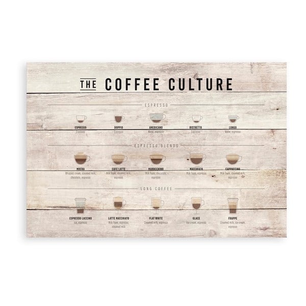 Puidust silt 60x40 cm Coffee Culture - Really Nice Things