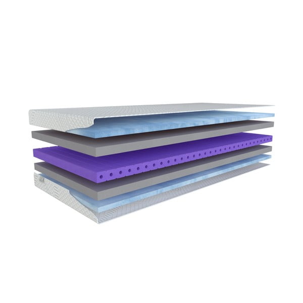 Keskmise kõvadusega poroloonmadrats 200x200 cm Blue magic - Materasso-image-1