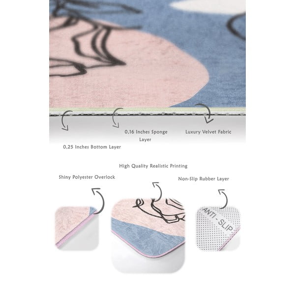 Sinised-roosad sametist vannitoamatid 2tk komplektis 60x100 cm Abstract Faces - Mila Home-image-3