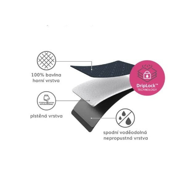 Triikimislaua kate 130x38 cm Glide Plus - Joseph Joseph-image-2