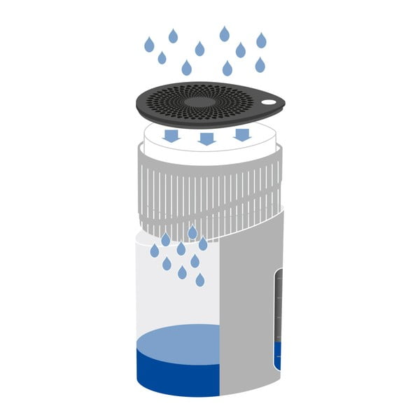 Valge niiskuseabsorber Drop - Wenko-image-1