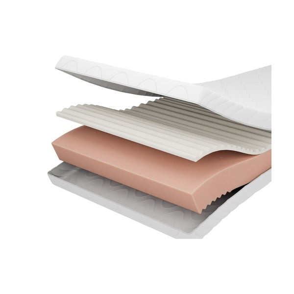 Laste poroloonmadrats 80x200 cm PREMIUM - Adeko-image-3