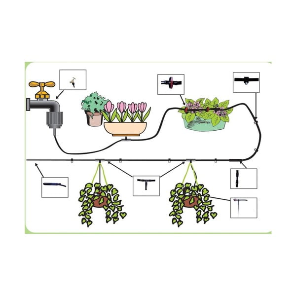 Vihmutusseadmete komplekt – Garden Pleasure-image-1