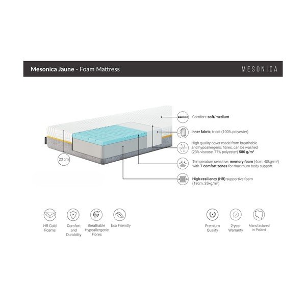 Pehme termoreguleeriv vahtpolster 100x200 cm Jaune - MESONICA-image-3