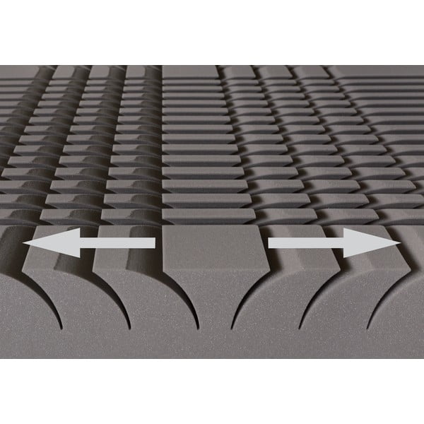 Kõva/keskmise vahuga kahepoolne madrats 80x200 cm Aloe Comfort - Materasso-image-1