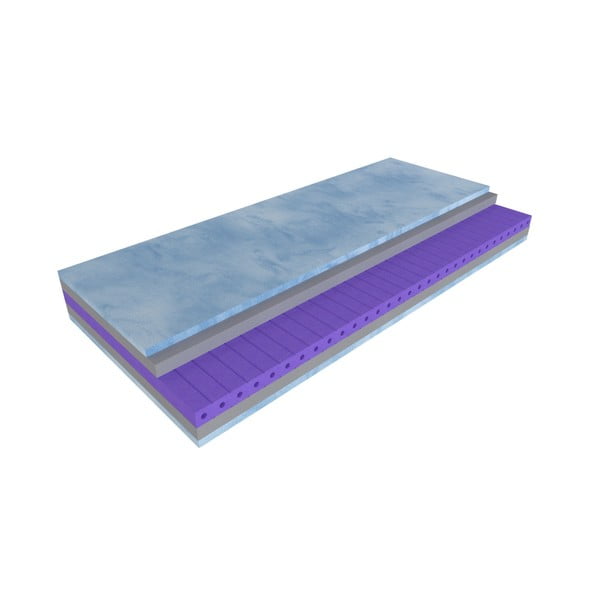 Keskmise kõvadusega poroloonmadrats 200x200 cm Blue magic - Materasso-image-3