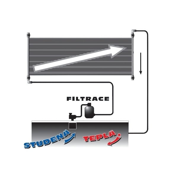 Basseini soojendaja Slim 180 – Marimex-image-3
