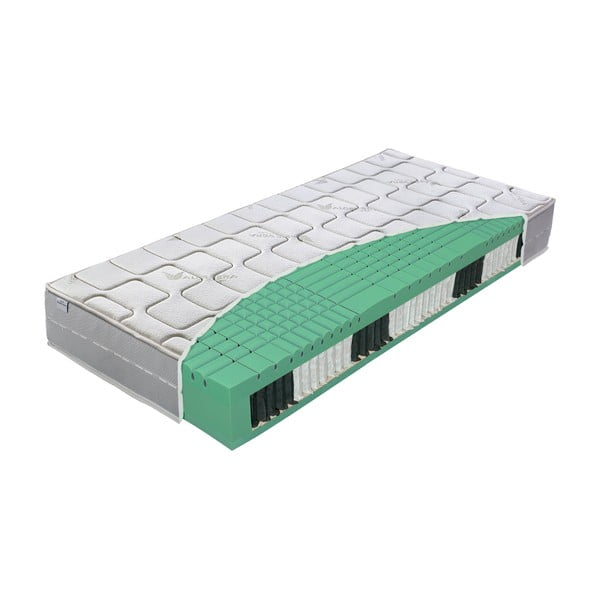 Kõva/keskmise vedruga kahepoolne madrats 90x200 cm Aloe bio-ex - Materasso-image-2