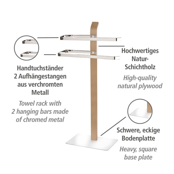 Rätikuhoidja Samona - Wenko-image-2