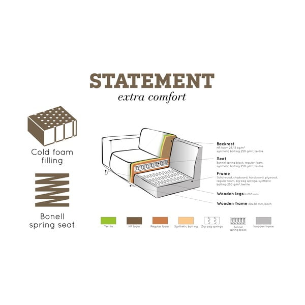 Konjaki pruun kunstnahast nurgadiivan , vasakpoolne nurk Statement - WOOOD-image-4