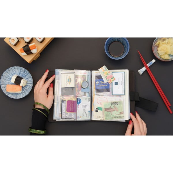 Reisipäevik seikluste ja suveniiride jaoks , 42 lehekülge Solena - Remember-image-3