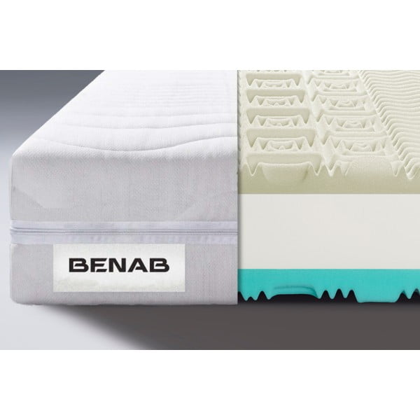 Kõva/keskmine kahepoolne poroloonmadrats 100x200 cm Visco Comfort - BENAB-image-1