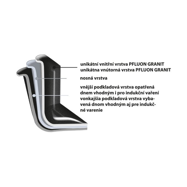 Grillplaat Grande - Orion-image-3