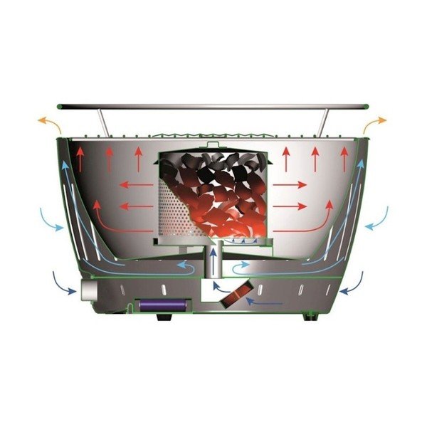 Punane suitsuvaba grill - LotusGrill-image-3