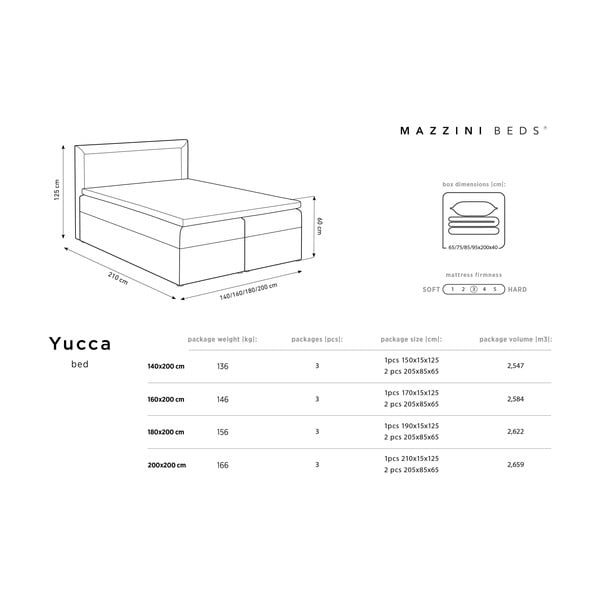 Helesinine boxspring-voodi koos hoiualusega 180x200 cm Yucca - Mazzini Beds-image-4