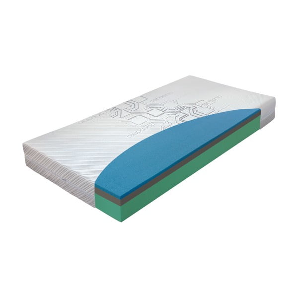 Kõva/keskmise vahuga kahepoolne madrats 180x200 cm Aquasleep - Materasso-image-2