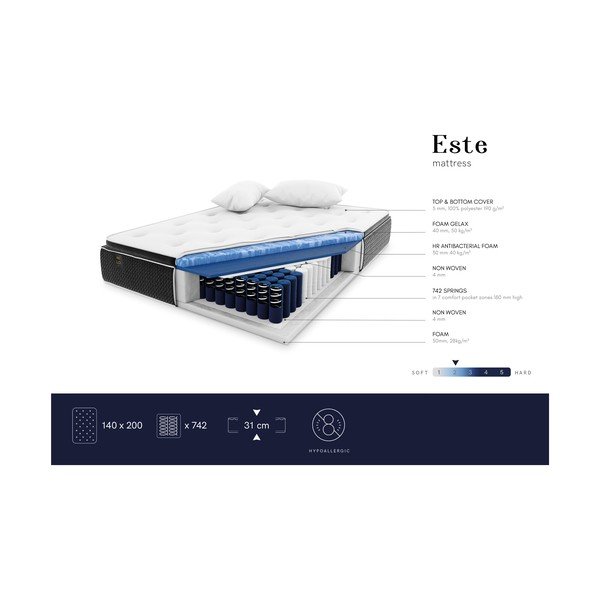 Pehme vedrumadrats 140x200 cm Este - Milo Casa-image-4