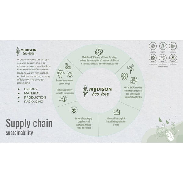 50x30 cm suurune õuepadi Canvas Eco - Madison-image-3