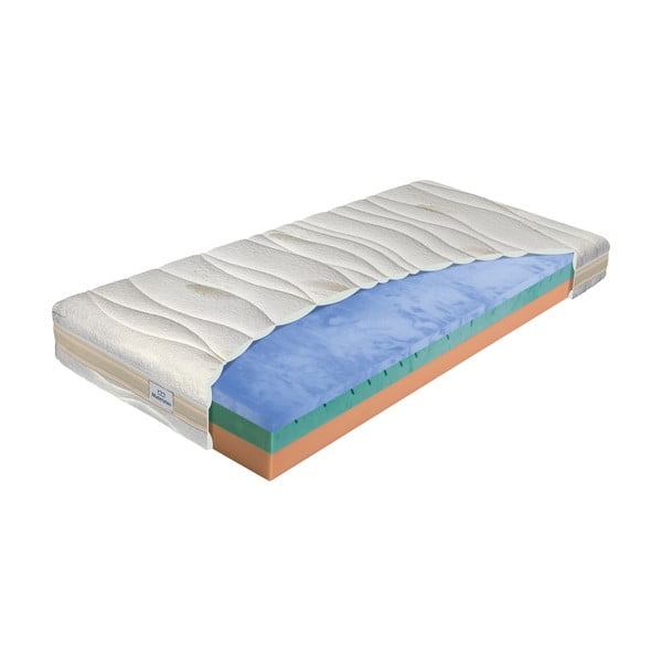 Keskmiselt kõva/pehme kahepoolne poroloonmadrats 200x200 cm BIOGREEN stretch T3 - Materasso-image-1