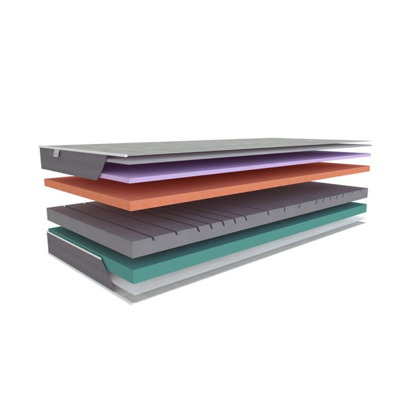 Kõva/keskmise vahuga kahepoolne madrats 80x200 cm Aloe Comfort - Materasso-image-3