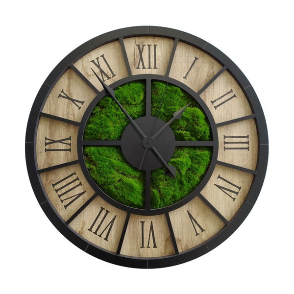 Seinakell Ben - Styler