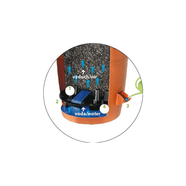 Plastikust rippuv / isevoolav pott ø 25 cm Siesta - Plastia-image-1