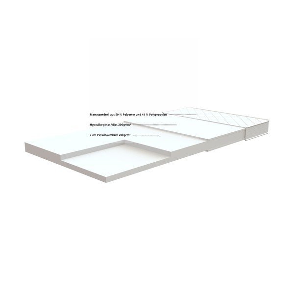 Lahe vahtplastist madrats lastele, 90 x 200 cm Basic Cool - Vipack-image-2