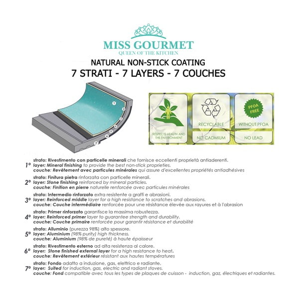 8dílný set nádobí s poklicemi Bisetti Miss Gourmet-image-3