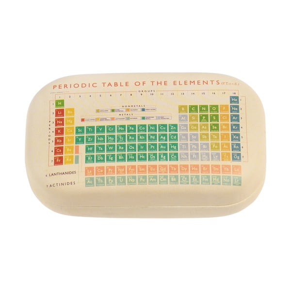 Reisikohver Periodic Table - Rex London-image-2
