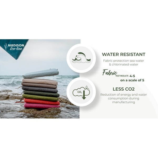 50x30 cm suurune õuepadi Canvas Eco - Madison-image-4