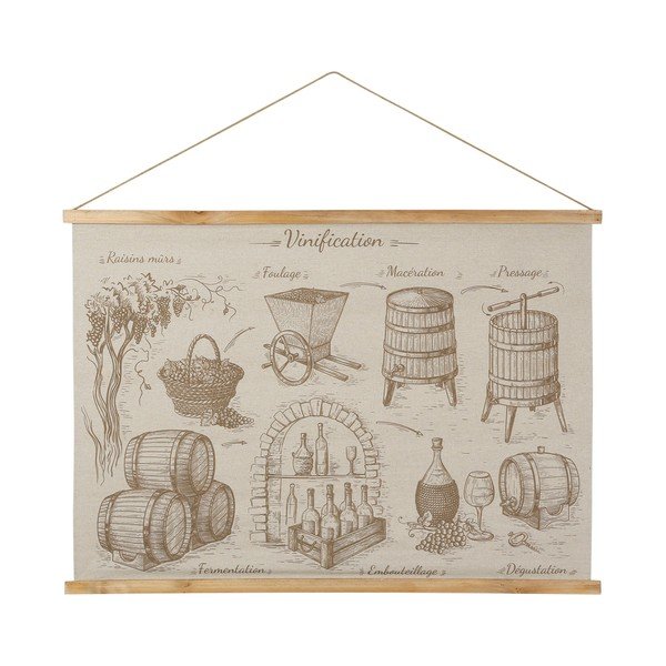 Seinavaibad Vinification - Comptoir de Famille
