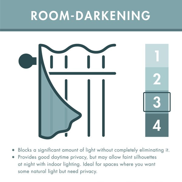 Rohelised kardinad 2tk komplektis 168x183 cm Art Deco Pearl - Catherine Lansfield-image-3