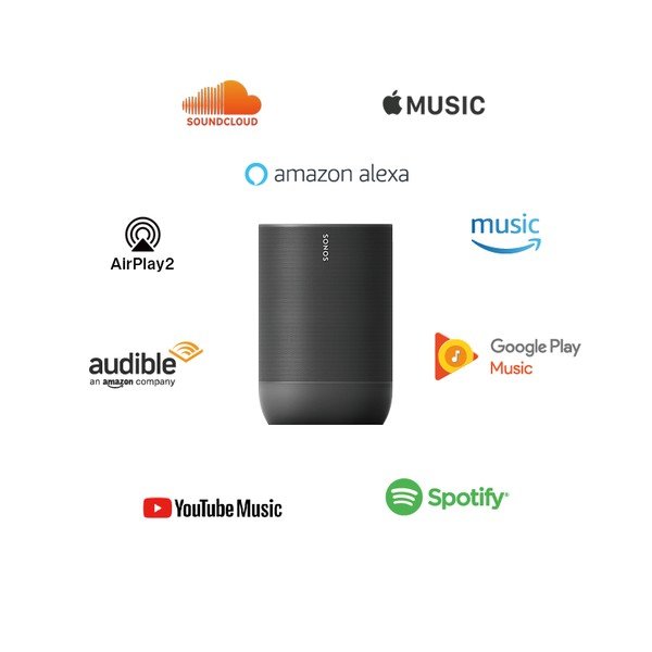 Černý přenosný reproduktor Sonos Move-image-1