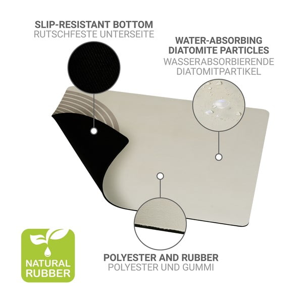 Beež kummist nõudekuivatusalus 50x40 cm Dima - Wenko-image-4