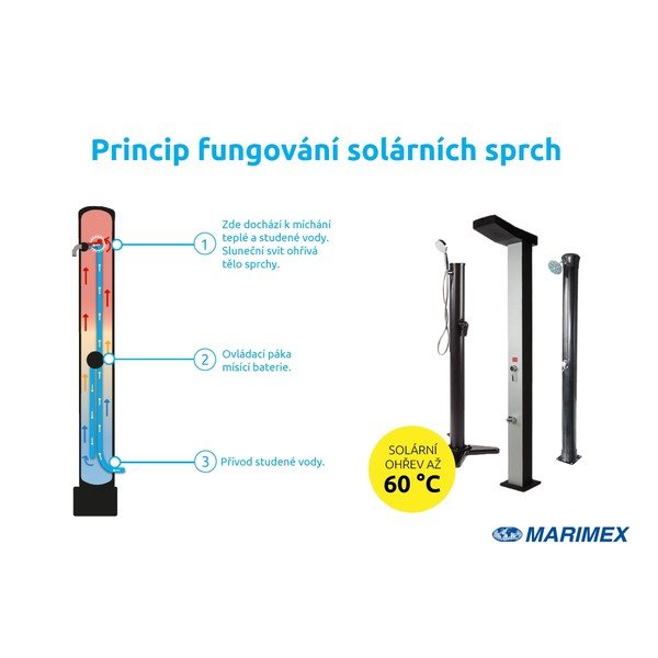 Aiadušš UNO - Marimex-image-4