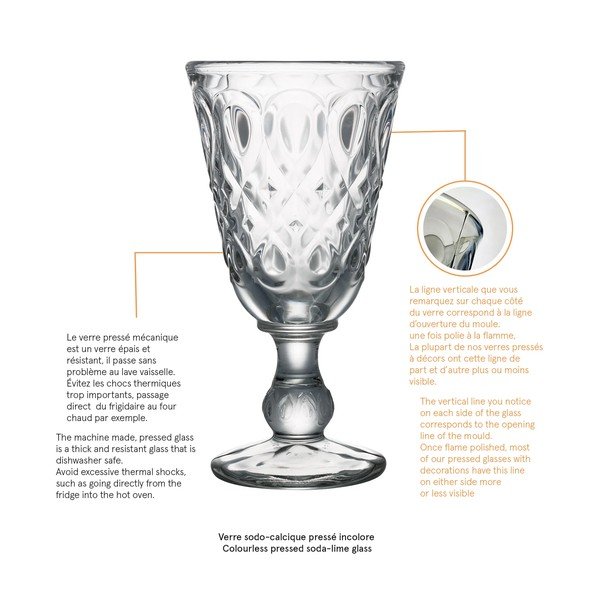 Veiniklaas La Rochère on, 230 ml Lyonna - La Rochére-image-4