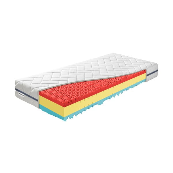 Kõva/keskmise vahuga kahepoolne madrats 120x200 cm BonRelax HR BIO - BENAB-image-2