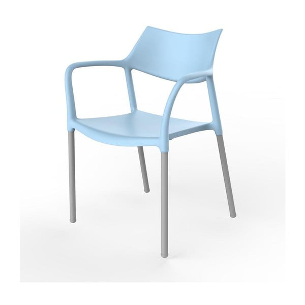 Sada 2 světle modrých zahradních židlí Resol Splash