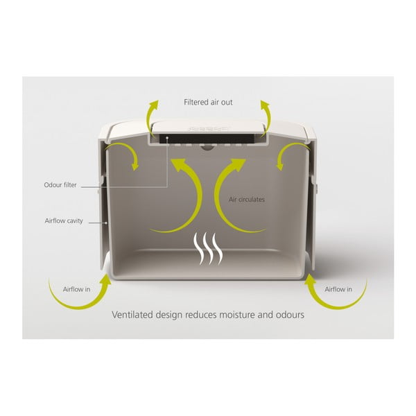 Hall konteiner kompostitavate jäätmete jaoks 4 l Intelligent Waste - Joseph Joseph-image-3