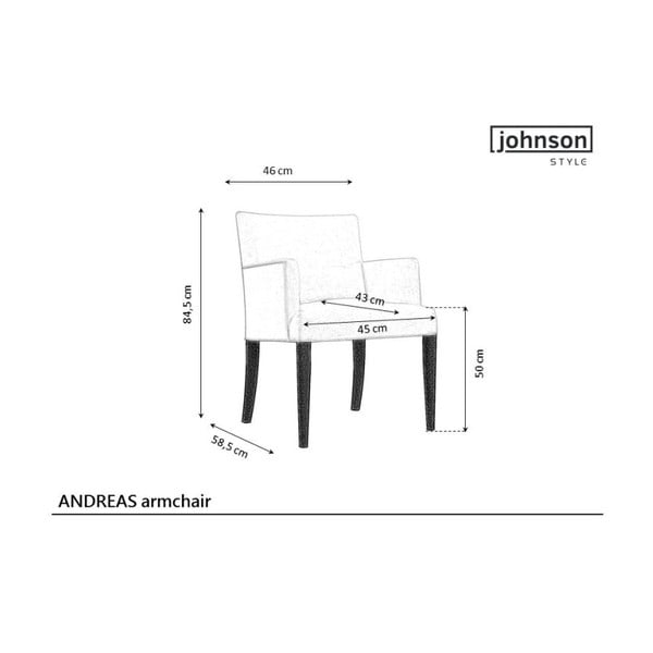 Zelené křeslo JohnsonStyle Andreas-image-1