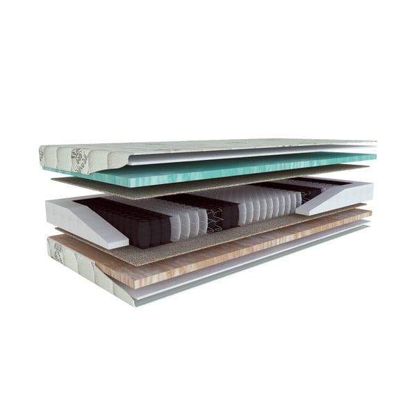 Kõva/keskmiselt kõva kahepoolne vedrumadrats 200x200 cm Primátor Biogreen - Materasso-image-1